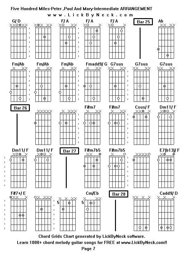 Chord Grids Chart of chord melody fingerstyle guitar song-Five Hundred Miles-Peter ,Paul And Mary-Intermediate ARRANGEMENT,generated by LickByNeck software.